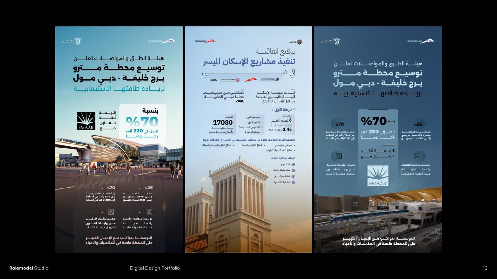 Roads & Transport Authority — Social Media project, 2024